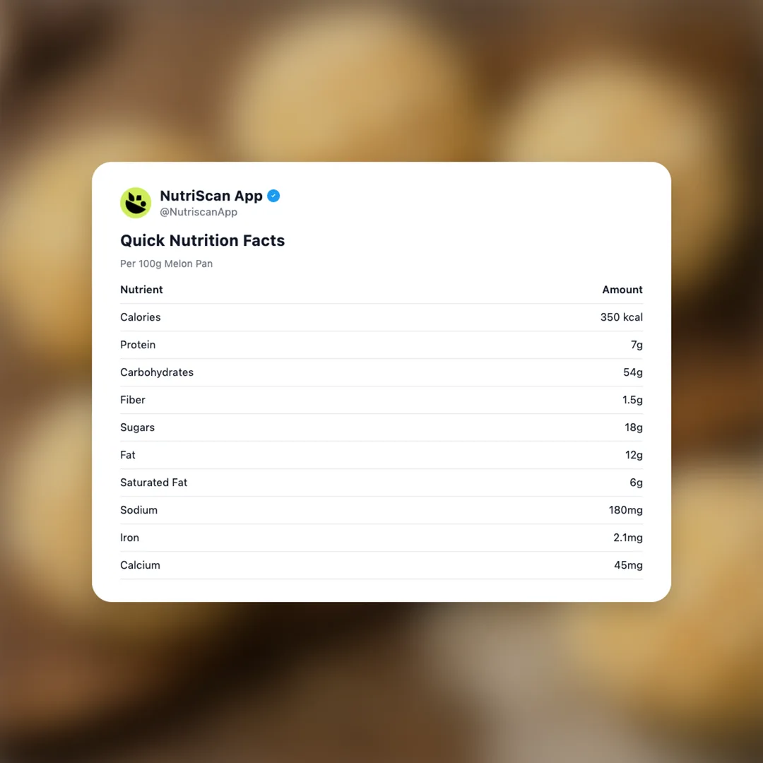 melon-pan social card 2