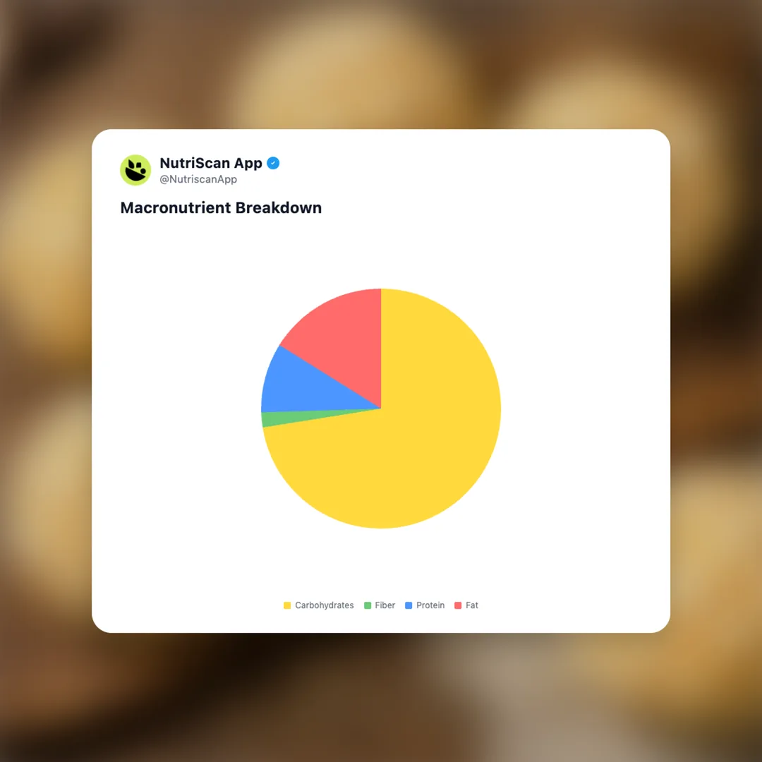 melon-pan social card 3