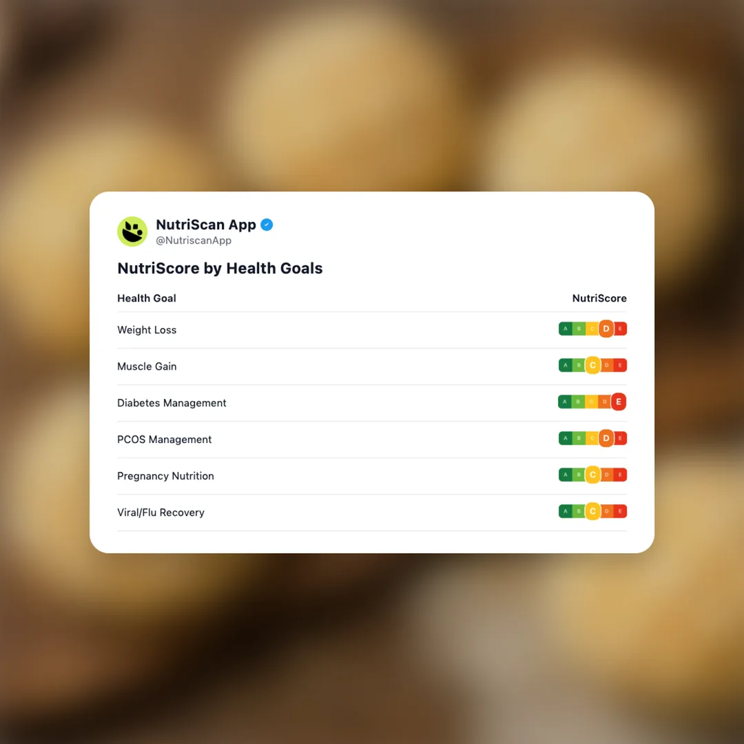 melon-pan social card 4