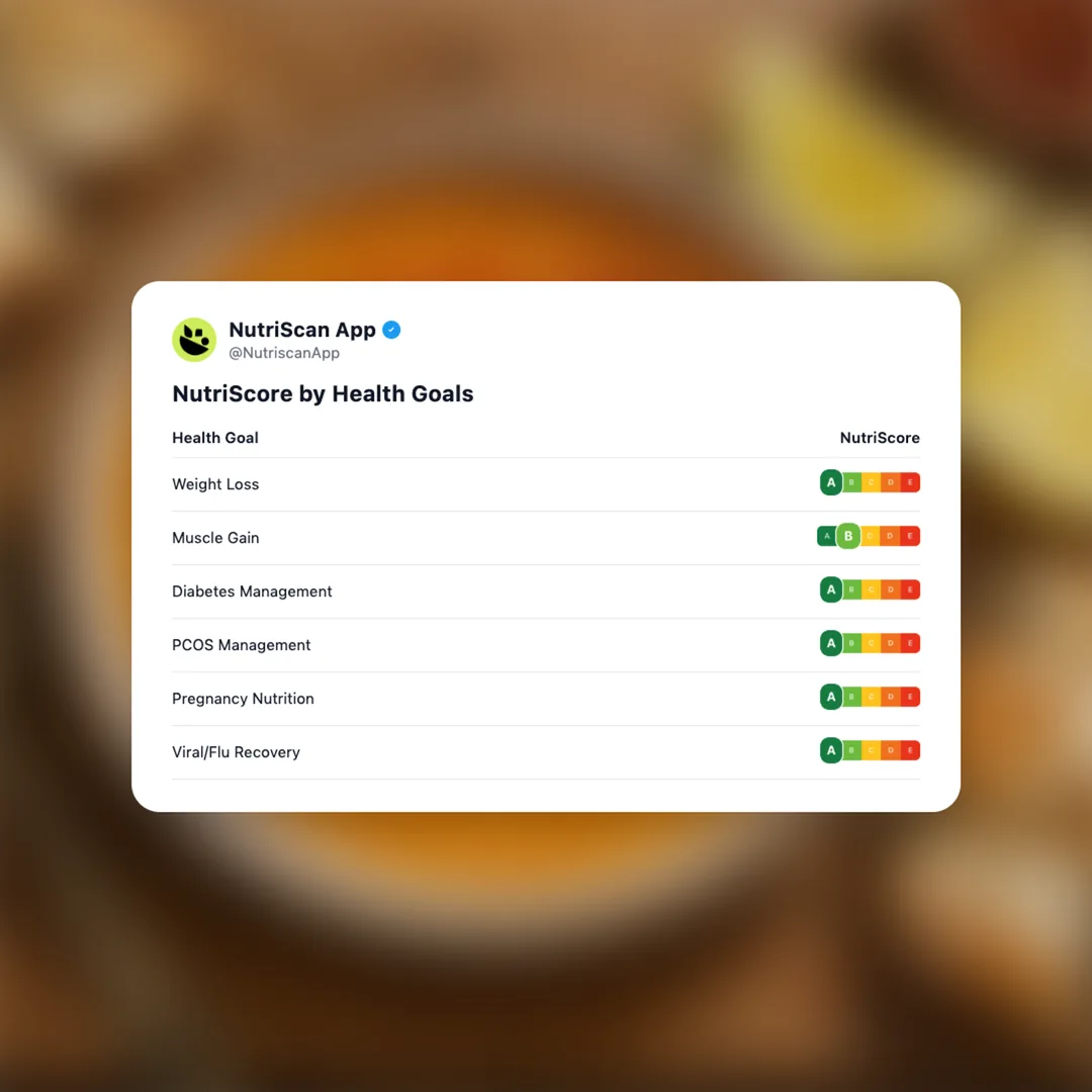 mercimek-corbasi social card 4