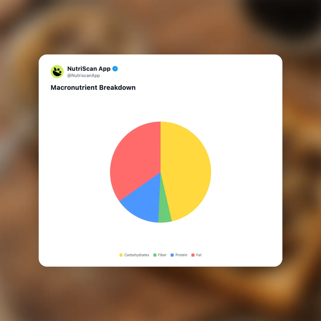 messyface-tahini-grape-molasses-spread social card 3