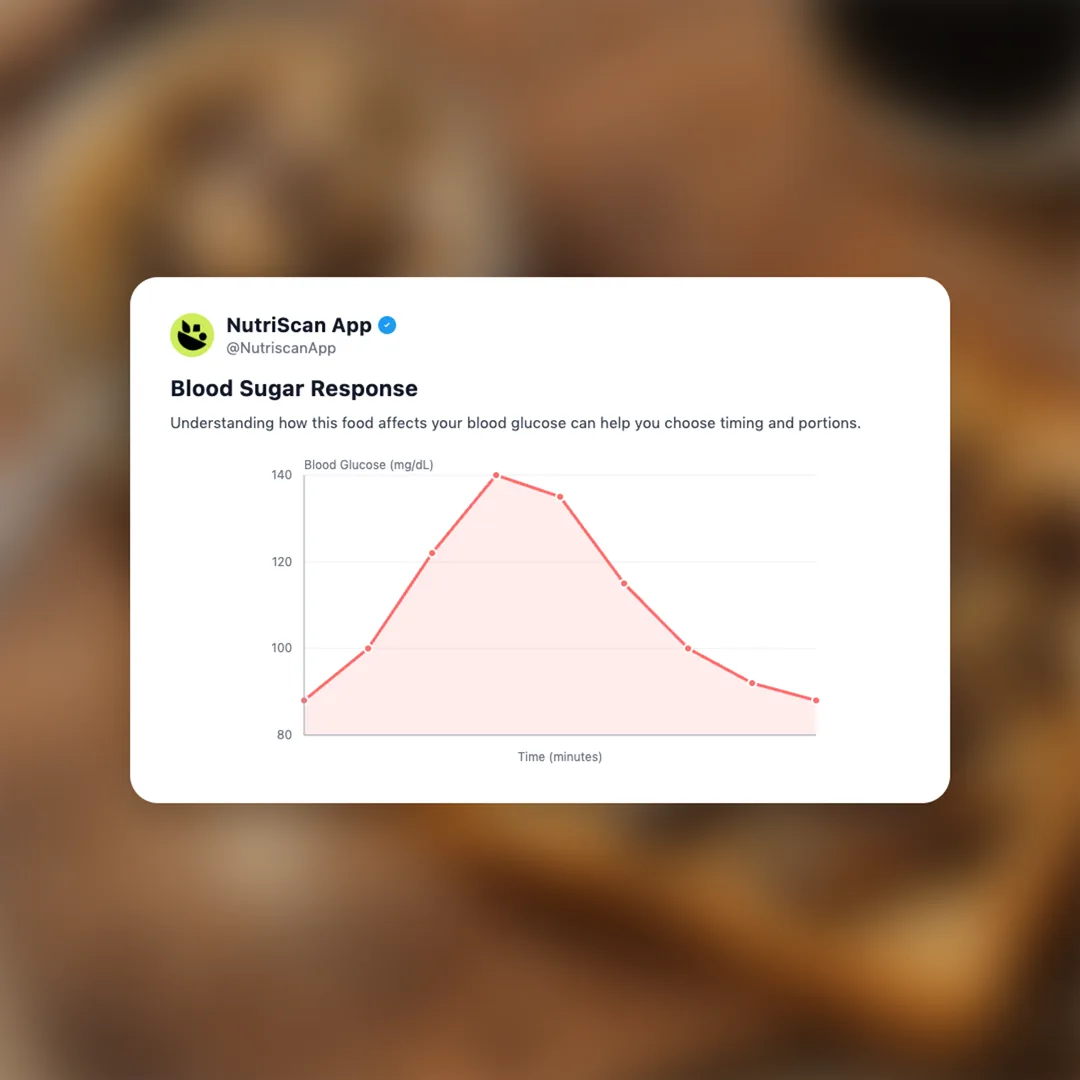 messyface-tahini-grape-molasses-spread social card 5