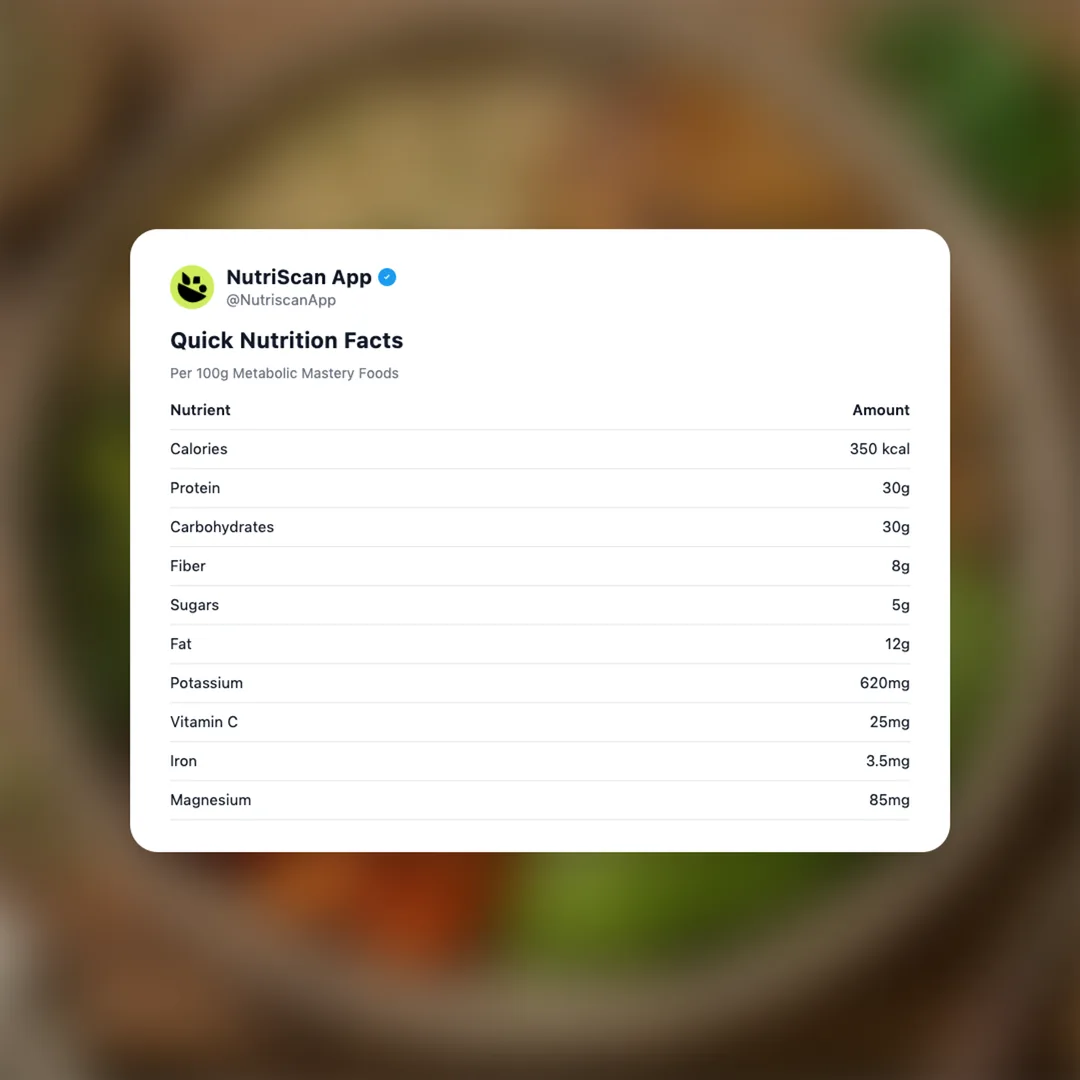 metabolic-mastery-foods social card 2