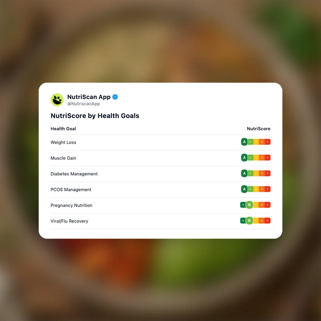 metabolic-mastery-foods social card 4