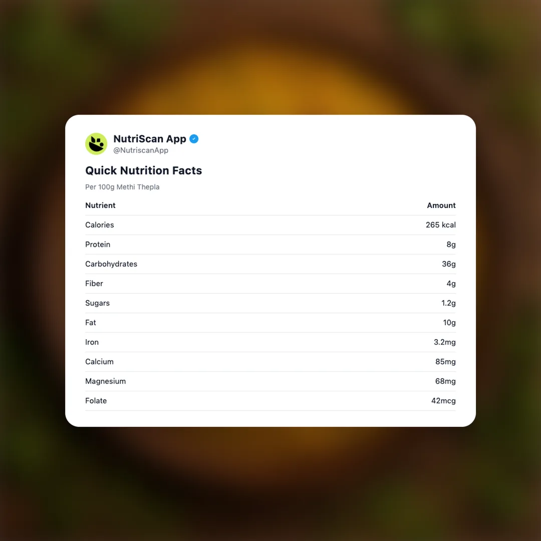 methi-thepla social card 2