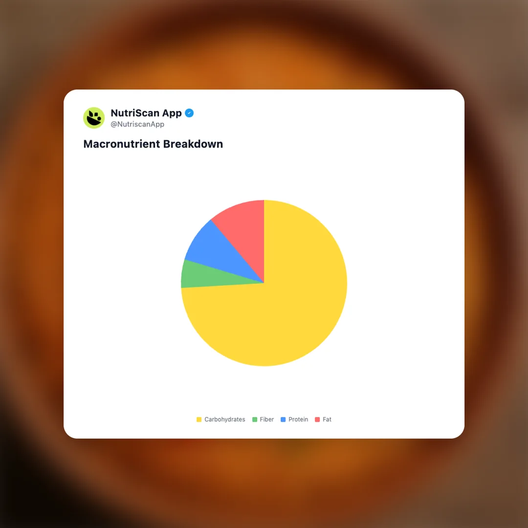 mexican-rice social card 3