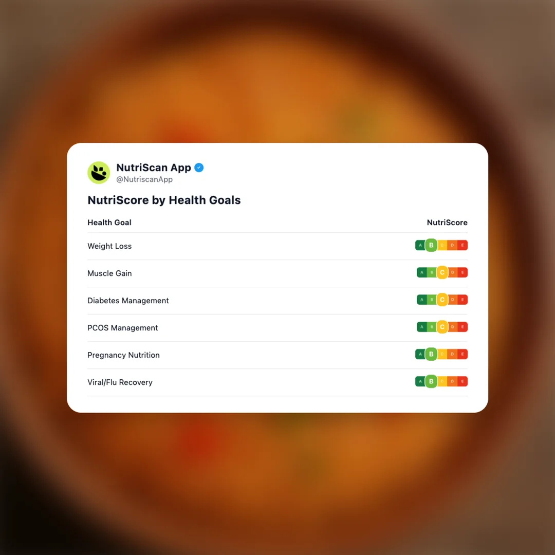 mexican-rice social card 4