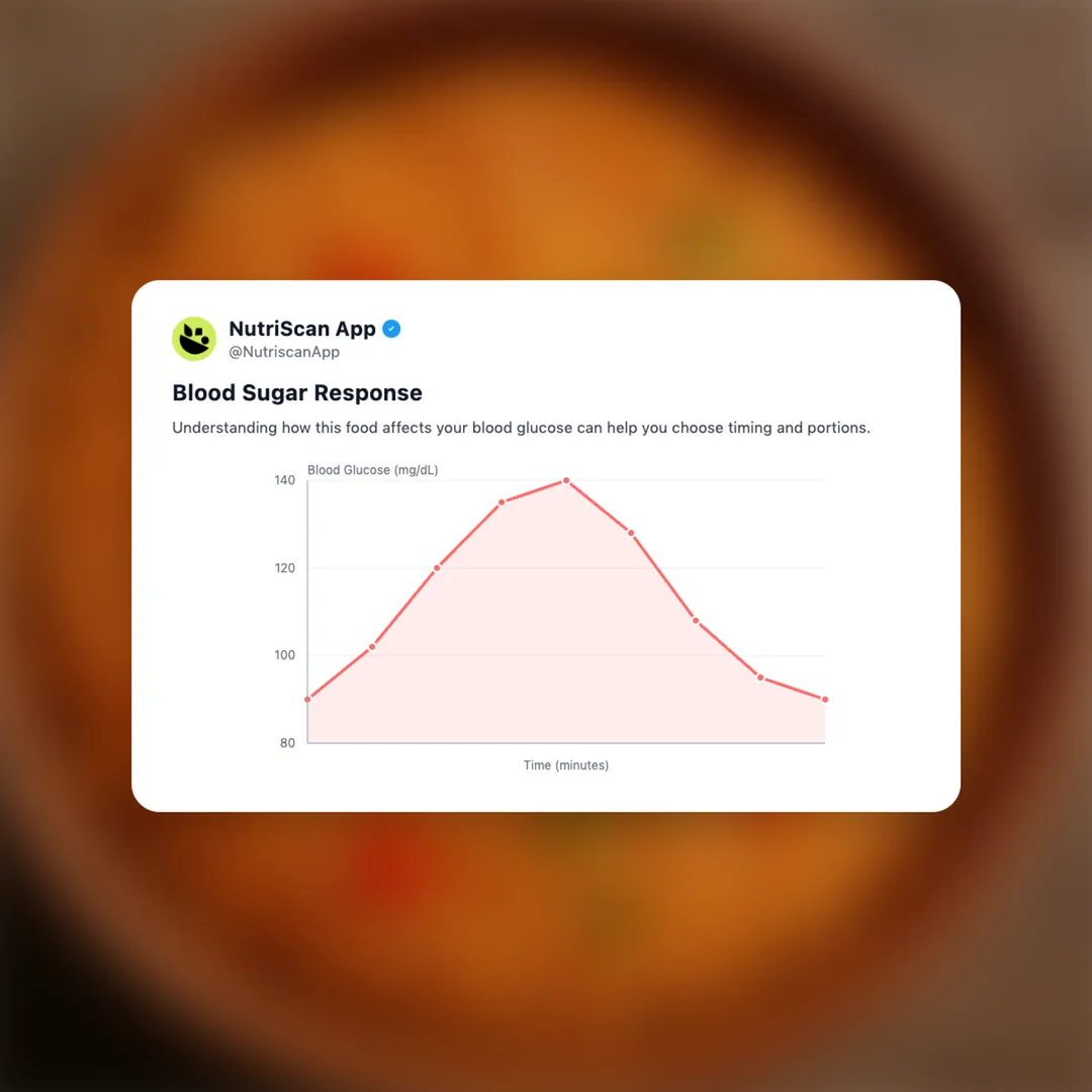 mexican-rice social card 5