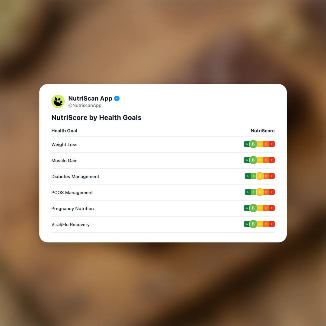 mezcla-plant-protein-bar social card 4