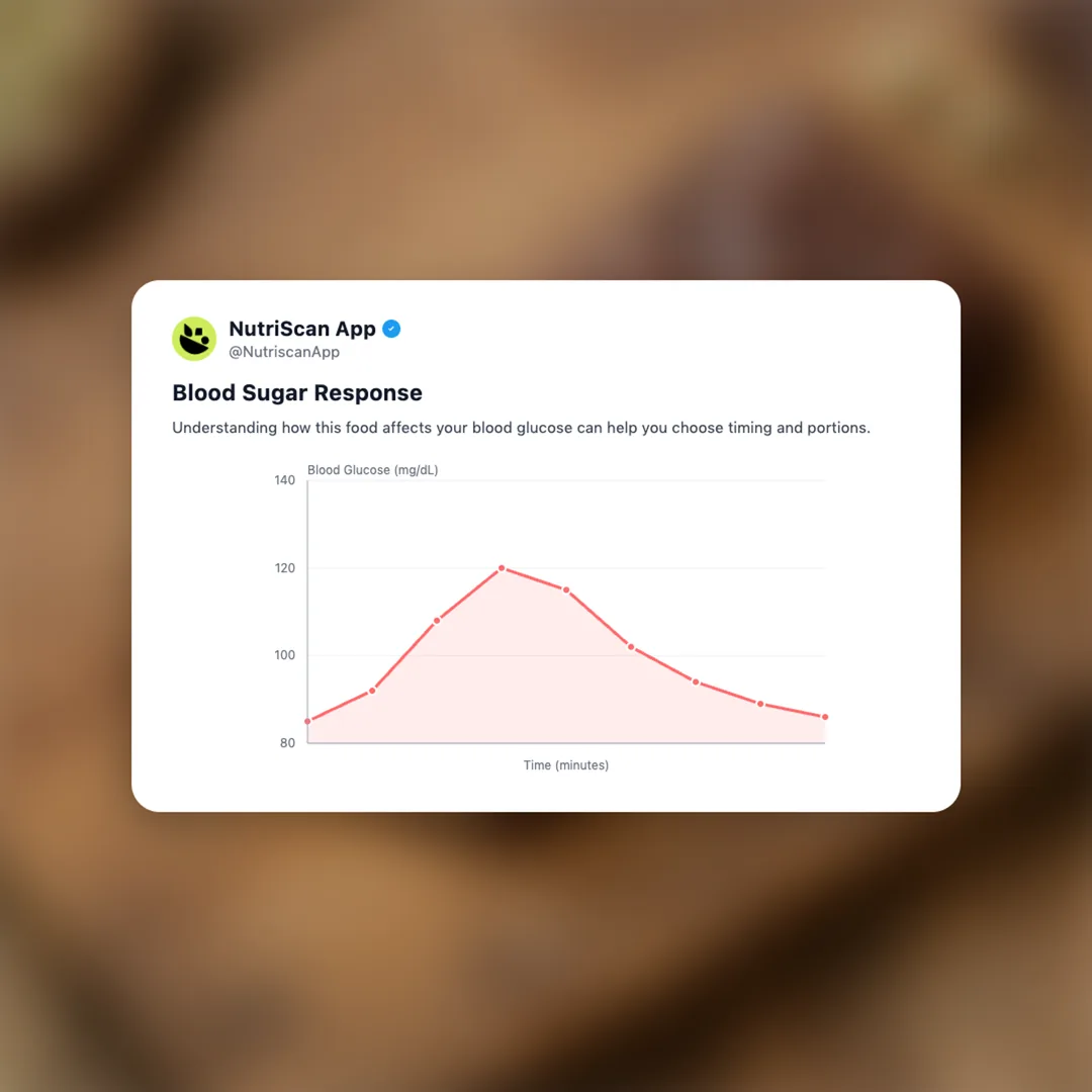 mezcla-plant-protein-bar social card 5