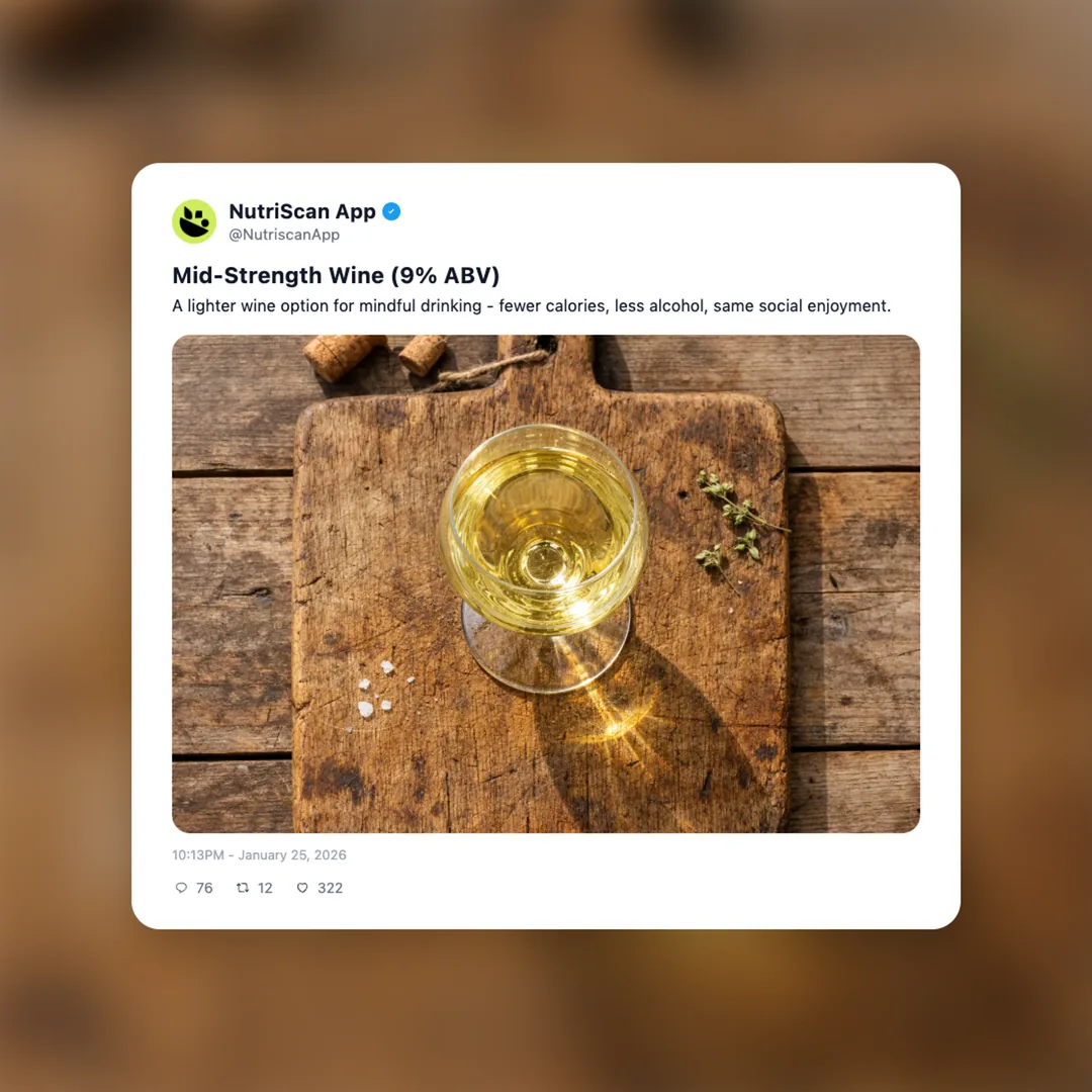 mid-strength-wine social card 1