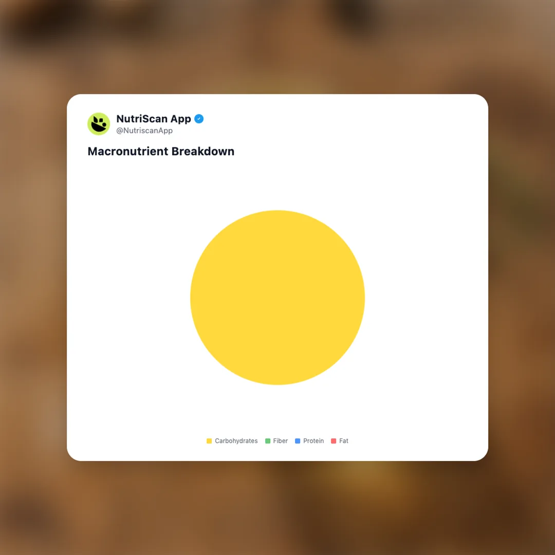 mid-strength-wine social card 3