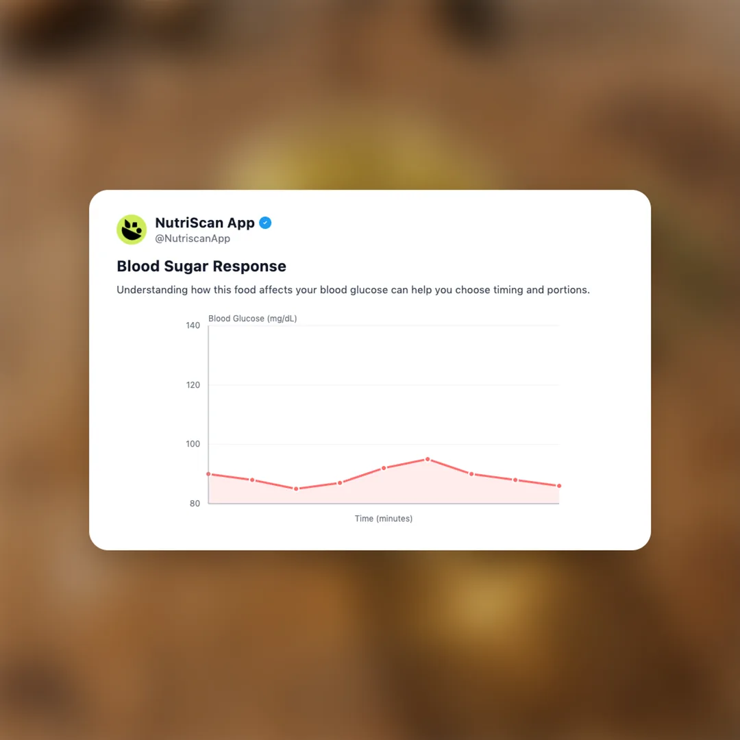 mid-strength-wine social card 5