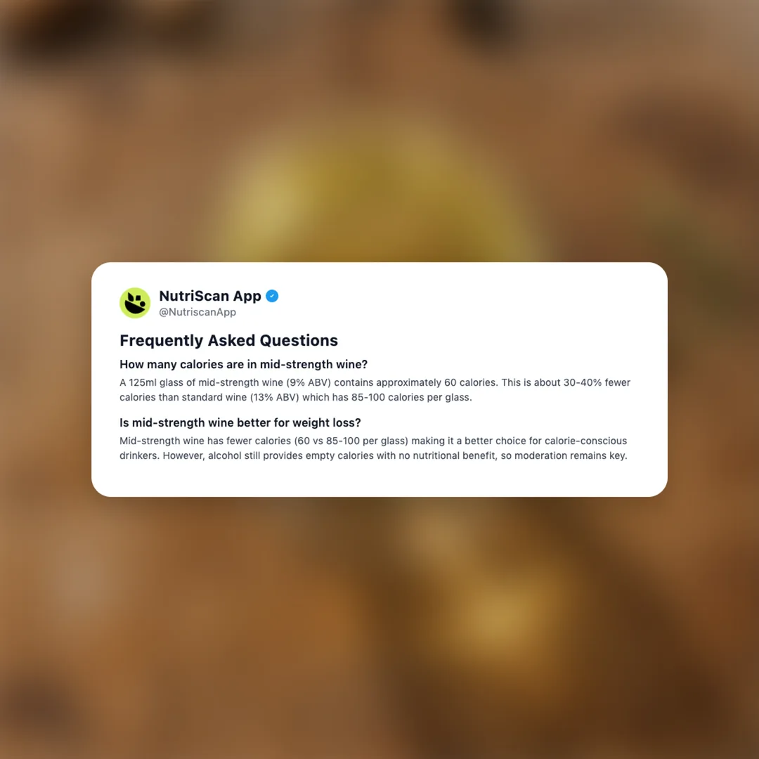 mid-strength-wine social card 6