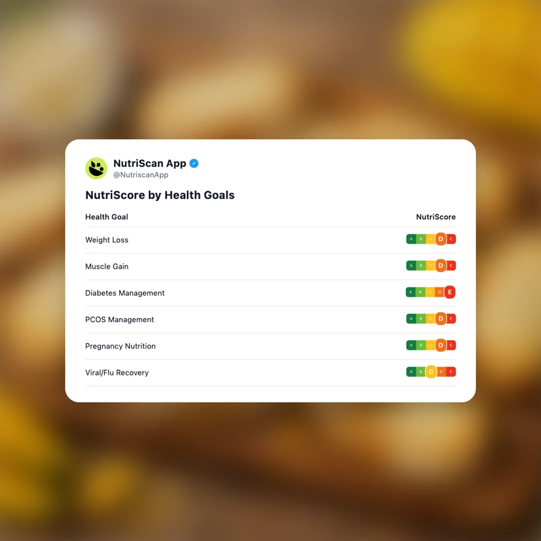 milano-mango-white-chocolate-cookies social card 4