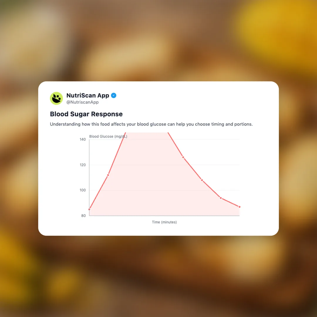 milano-mango-white-chocolate-cookies social card 5