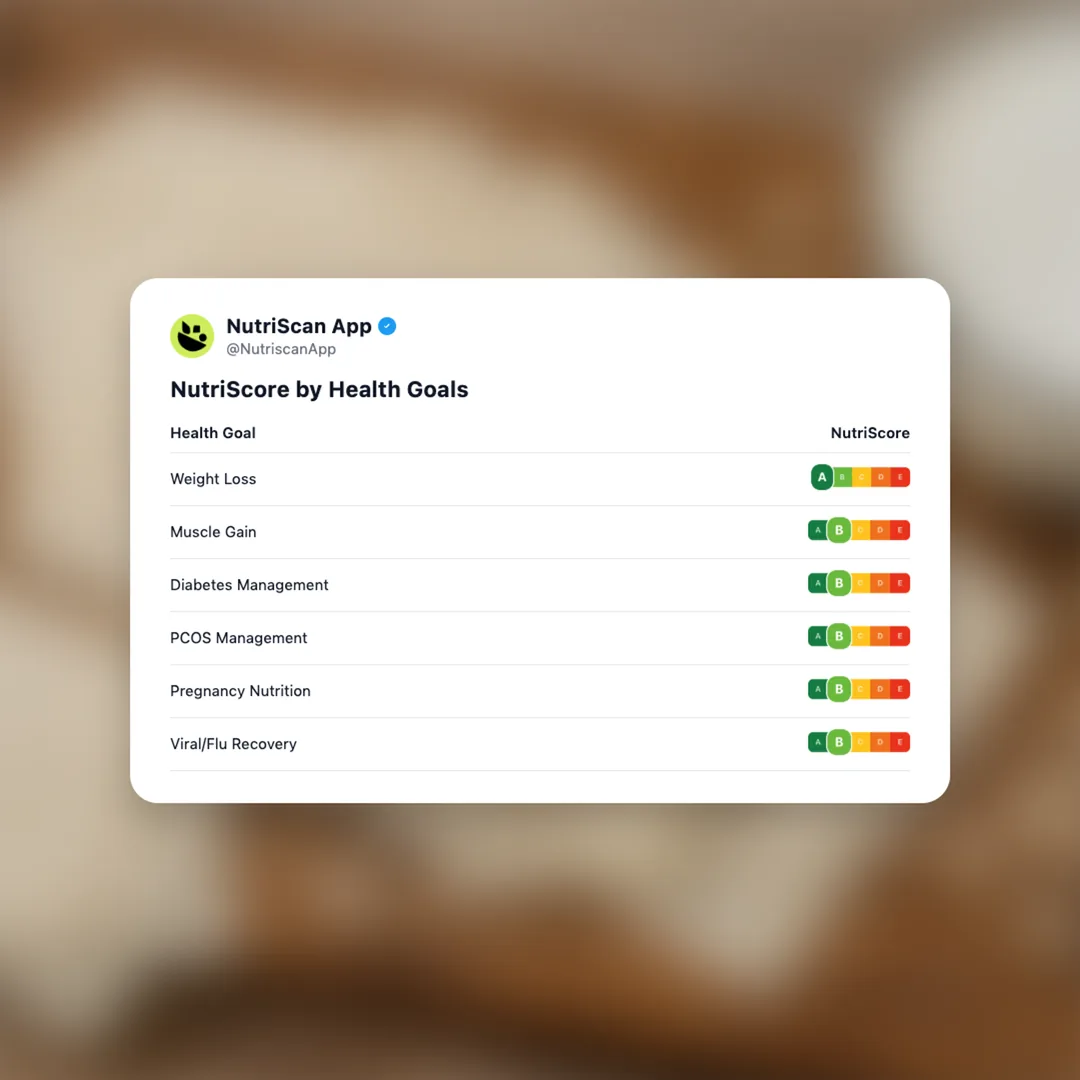 milkadamia-oat-milk-slices social card 4