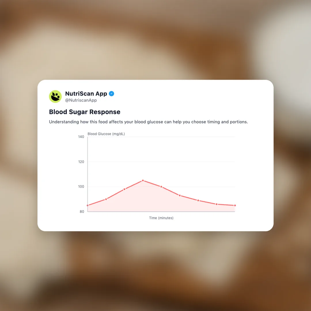 milkadamia-oat-milk-slices social card 5