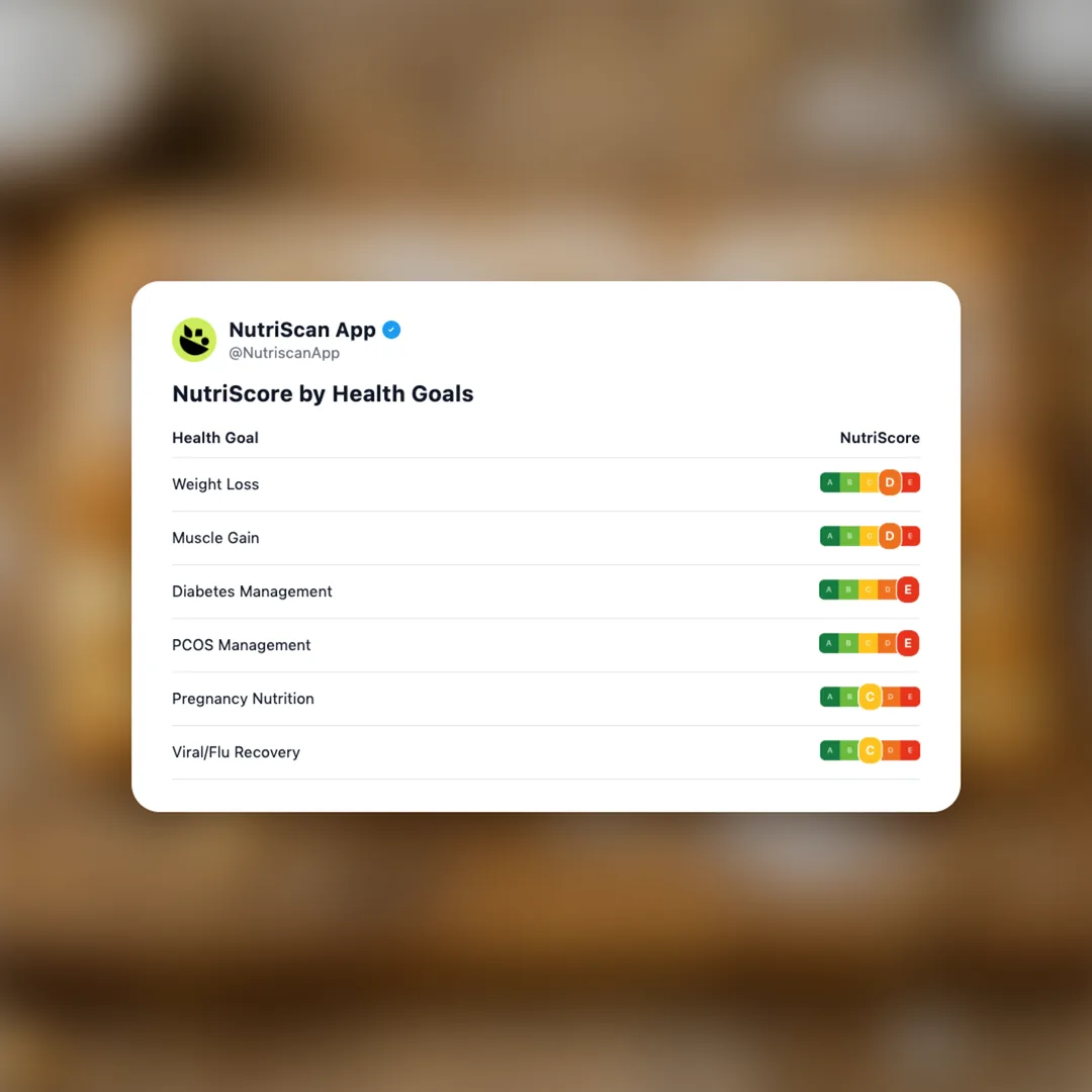 mille-feuille social card 4