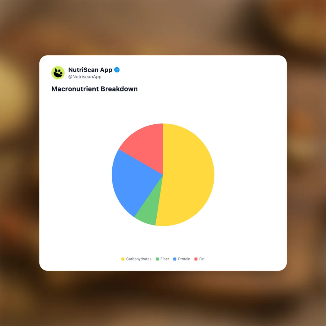 millet-protein-bar social card 3