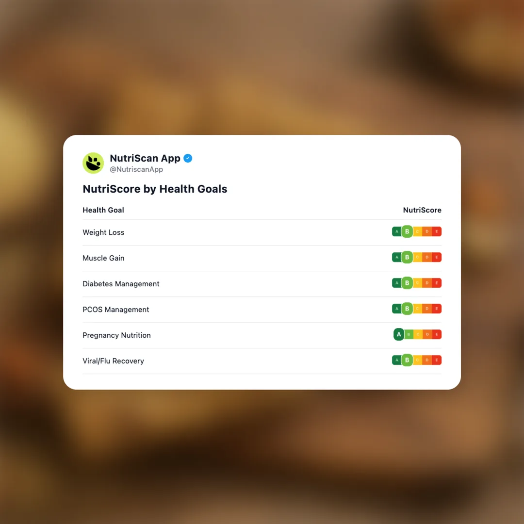 millet-protein-bar social card 4