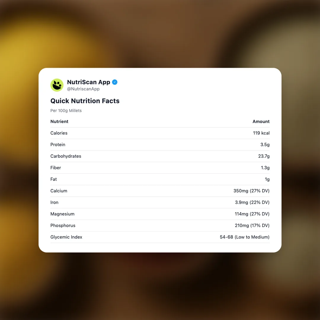 millets social card 2