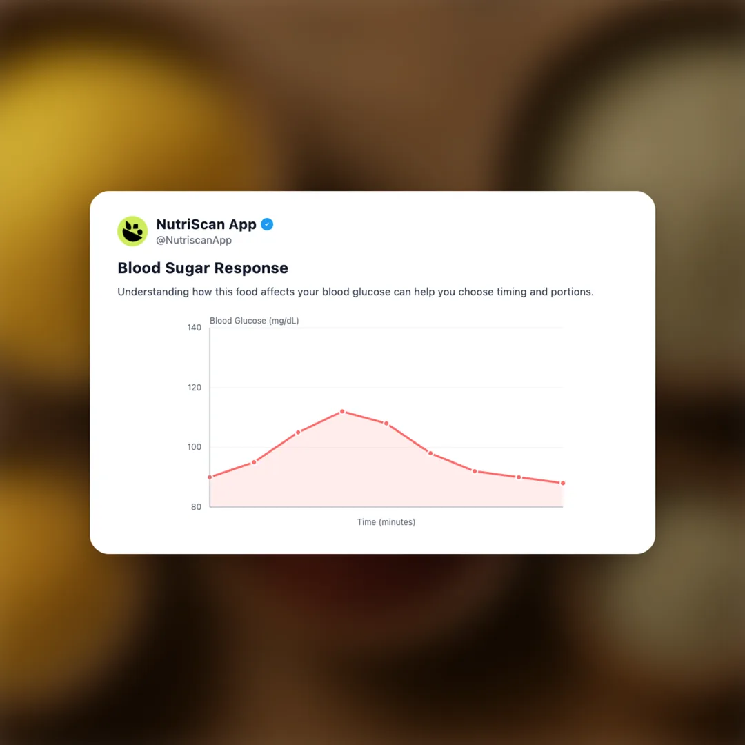 millets social card 5