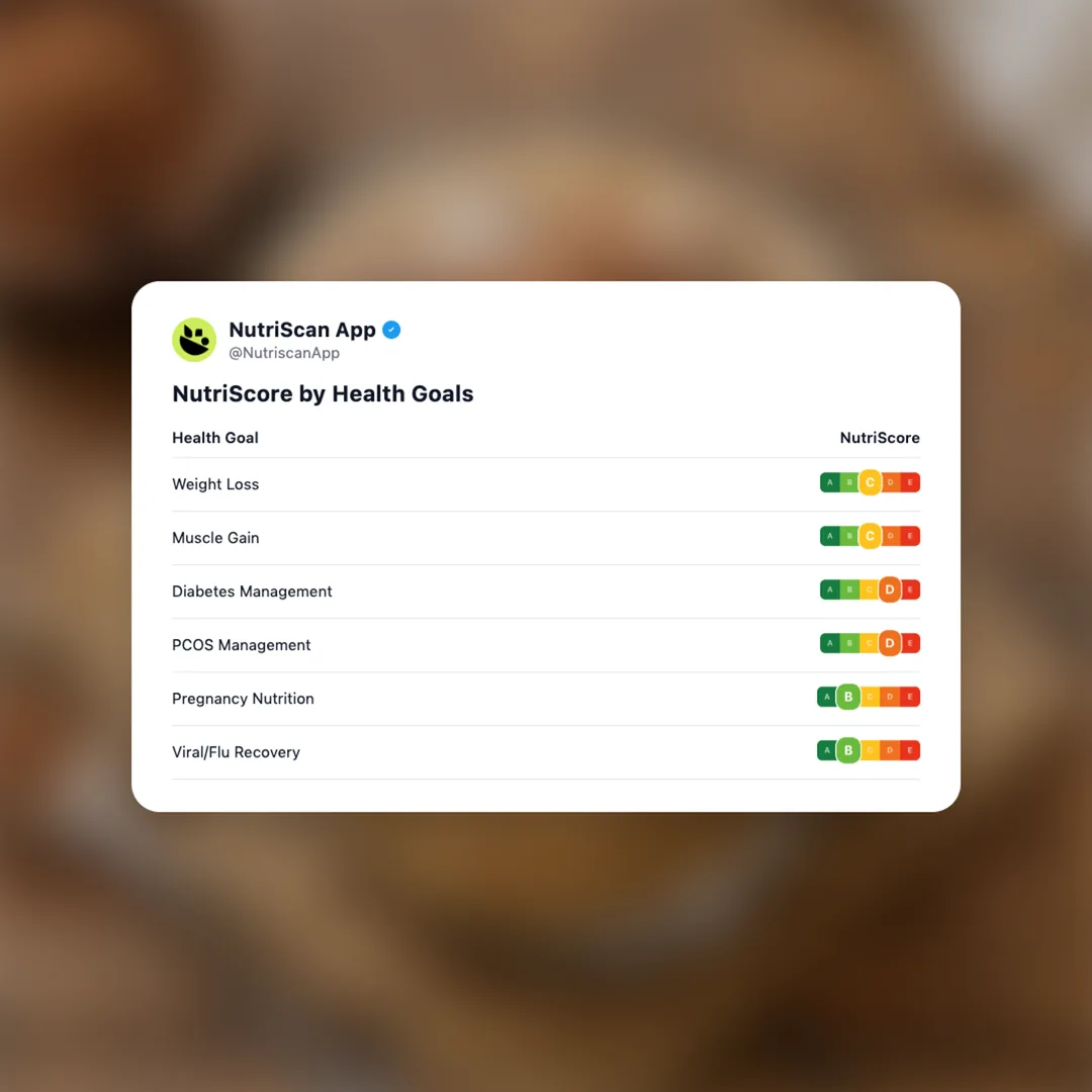 milo-ice-latte-tiktok social card 4