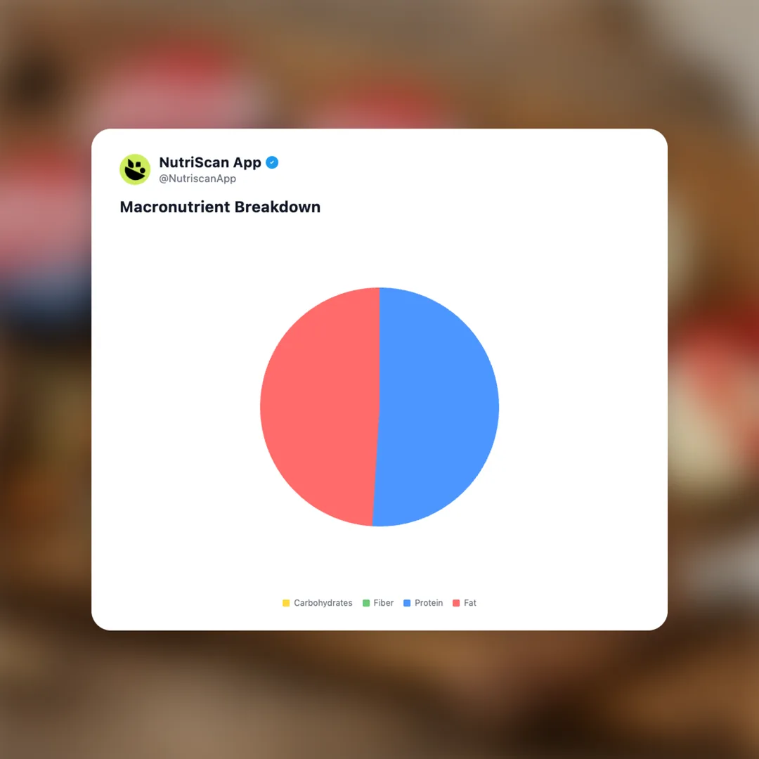 mini-babybel-protein social card 3