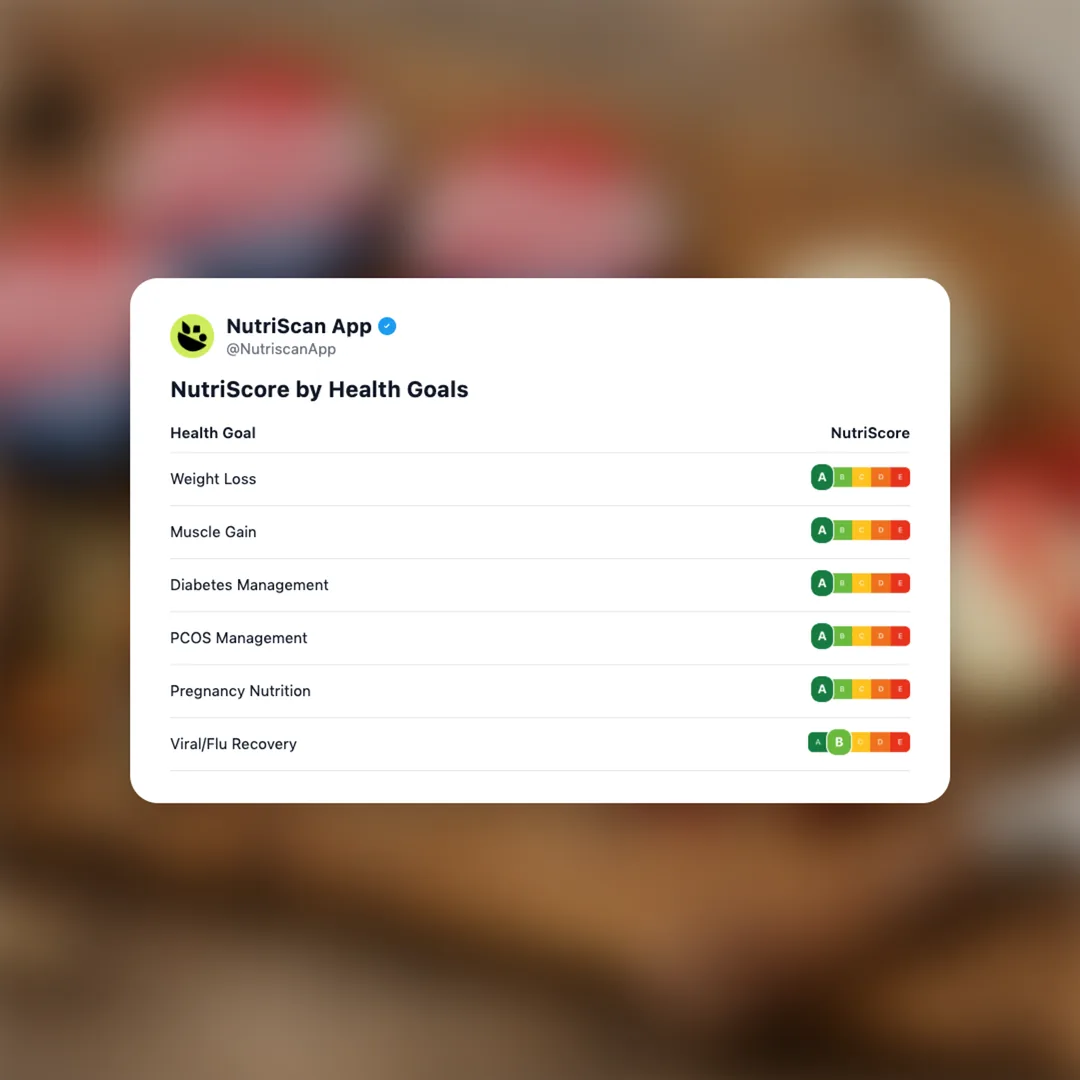 mini-babybel-protein social card 4