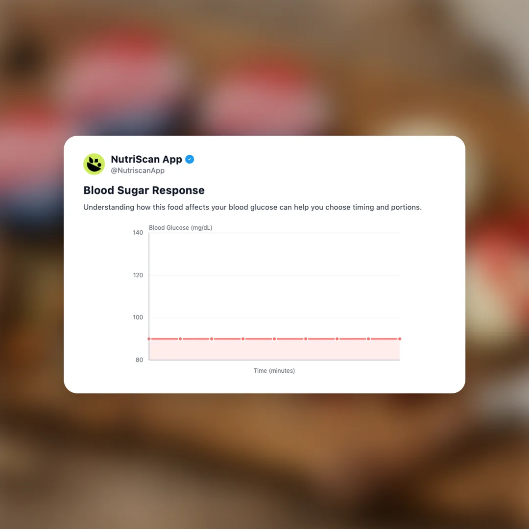 mini-babybel-protein social card 5