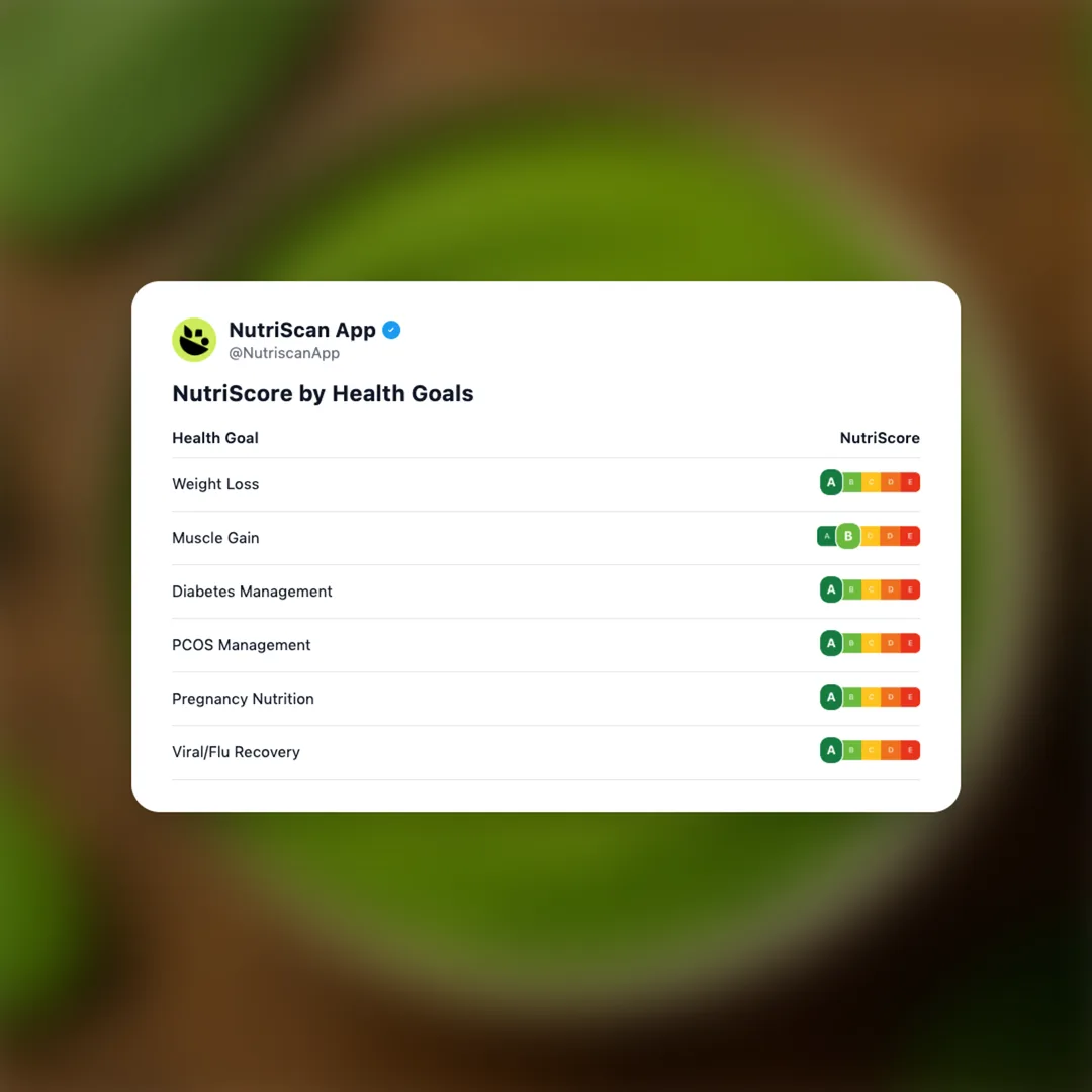 mint-chutney social card 4