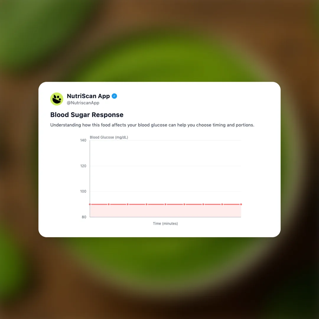 mint-chutney social card 5