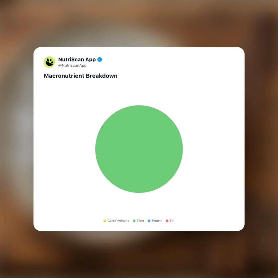 miracle-noodles-shirataki social card 3