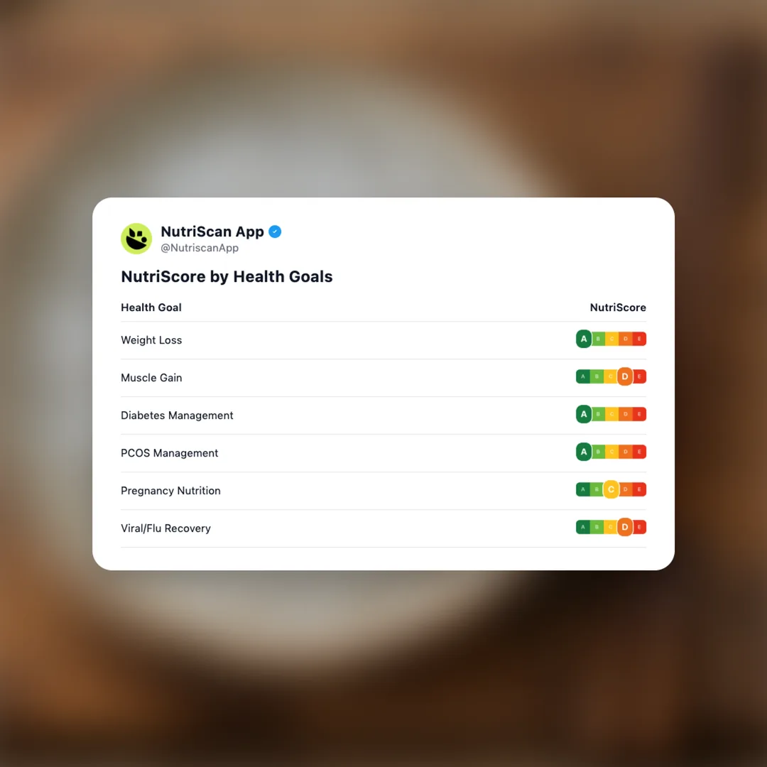 miracle-noodles-shirataki social card 4