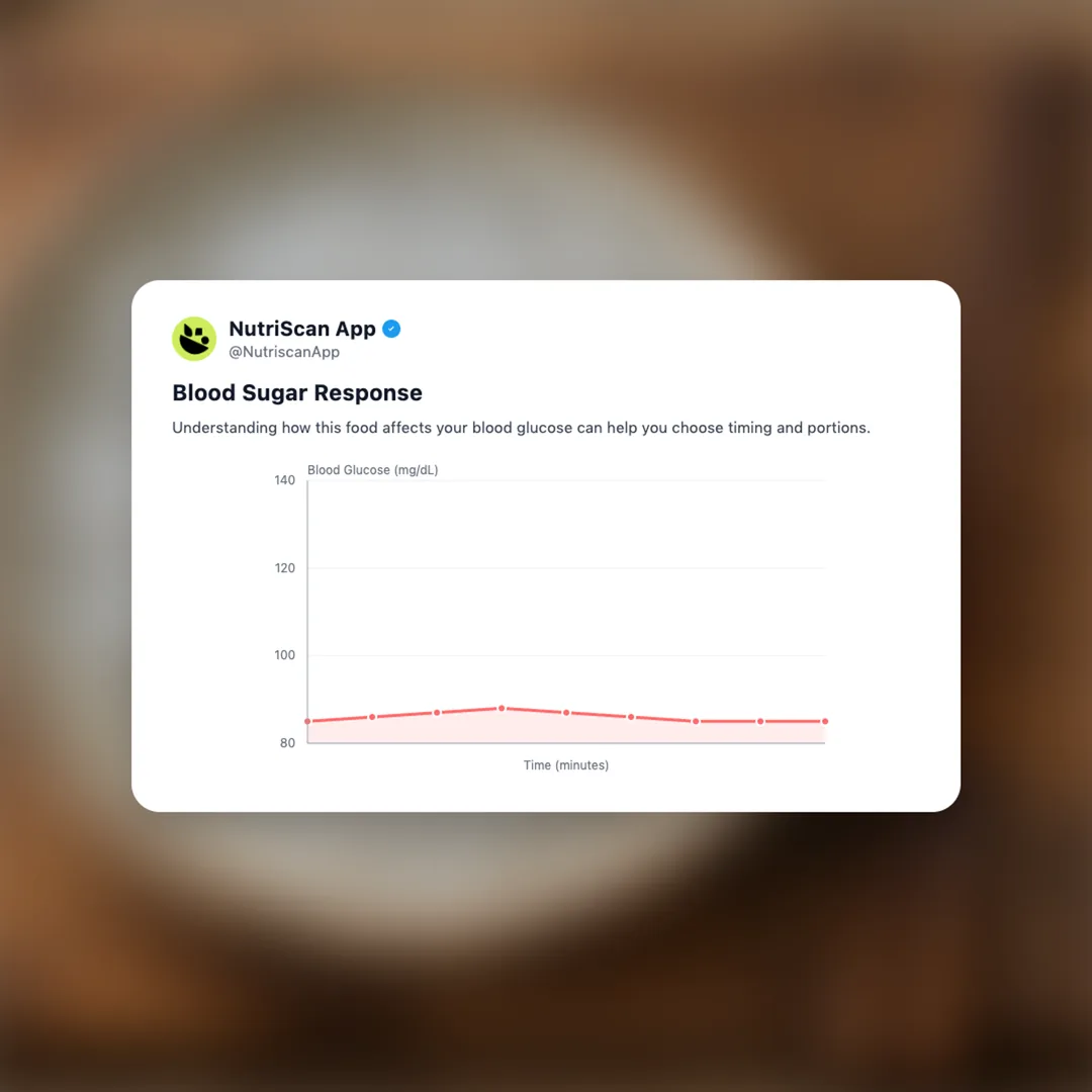 miracle-noodles-shirataki social card 5