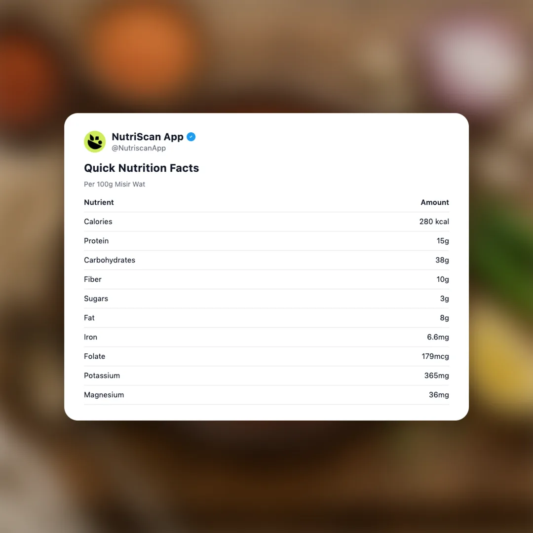 misir-wat social card 2