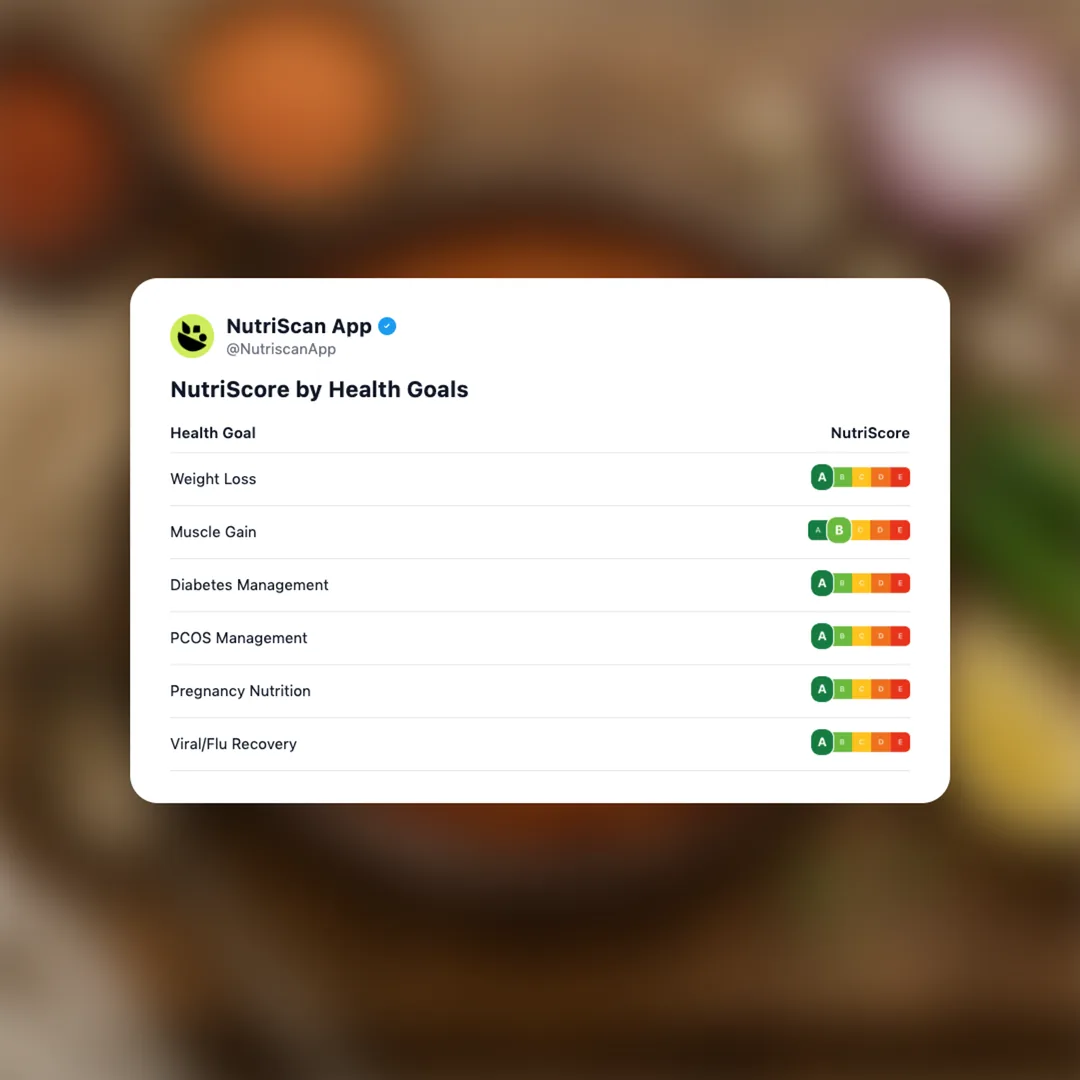 misir-wat social card 4