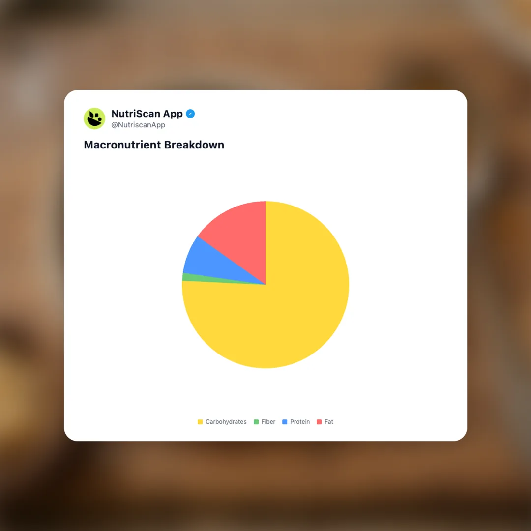 miso-caramel-sauce social card 3