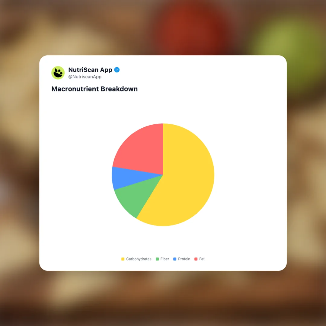 mister-freed-chia-tortilla-chips social card 3