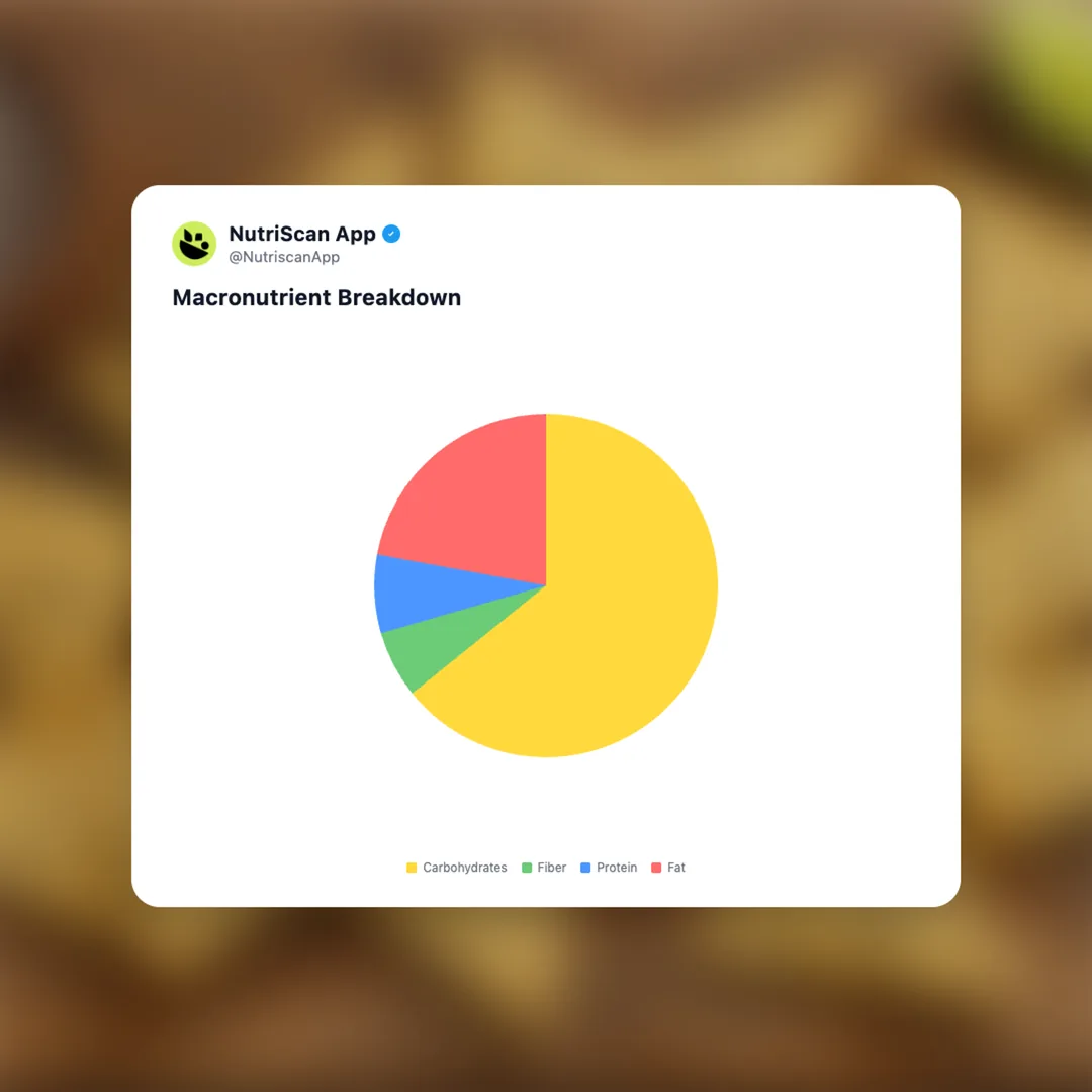 mister-freed-tortilla-chips-chia-seeds social card 3