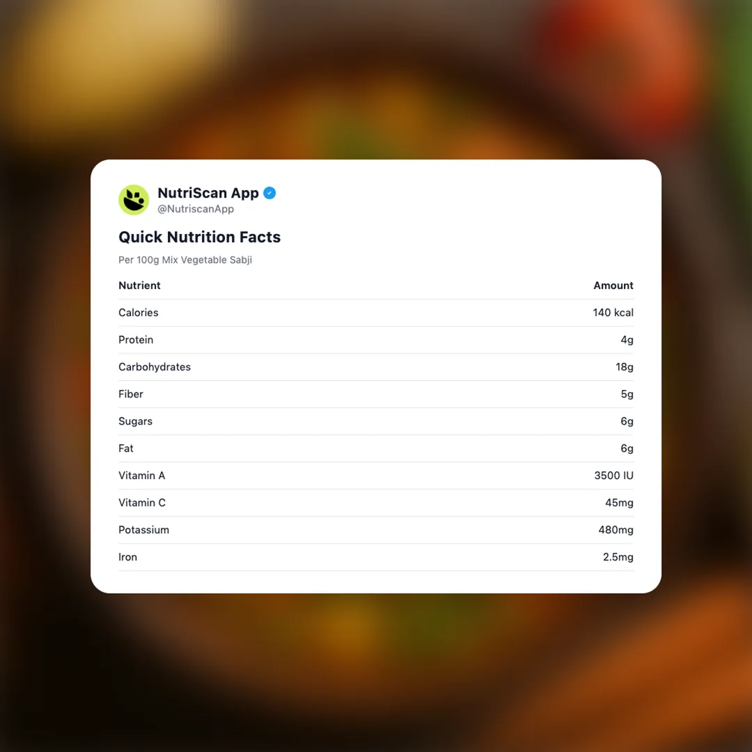 mix-vegetable-sabji social card 2