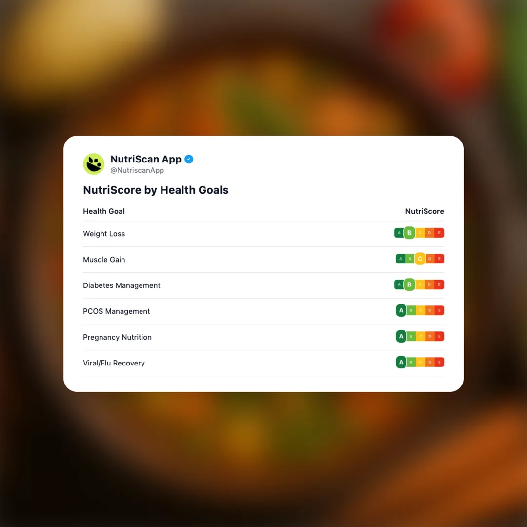 mix-vegetable-sabji social card 4