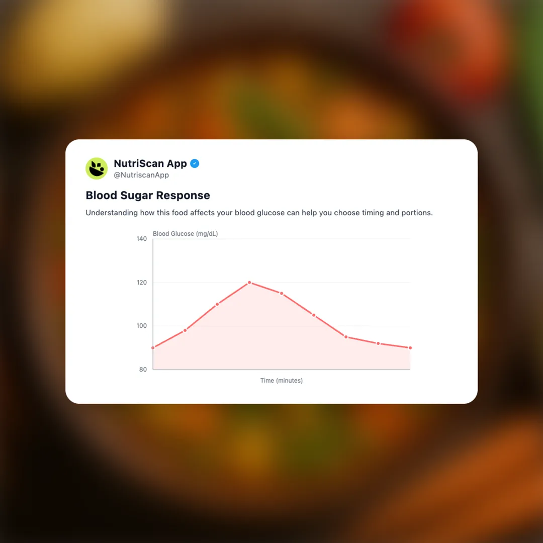 mix-vegetable-sabji social card 5