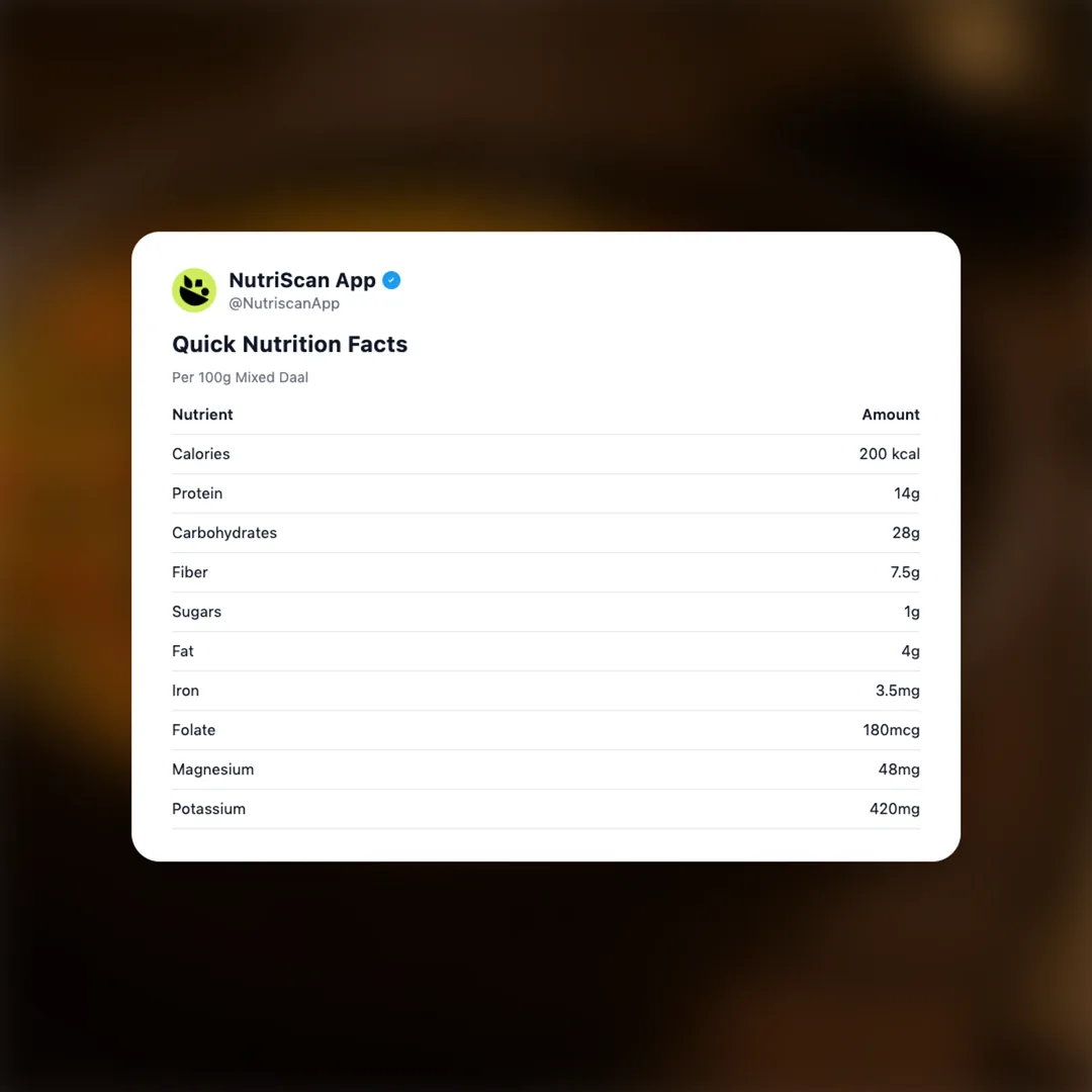 mixed-daal social card 2