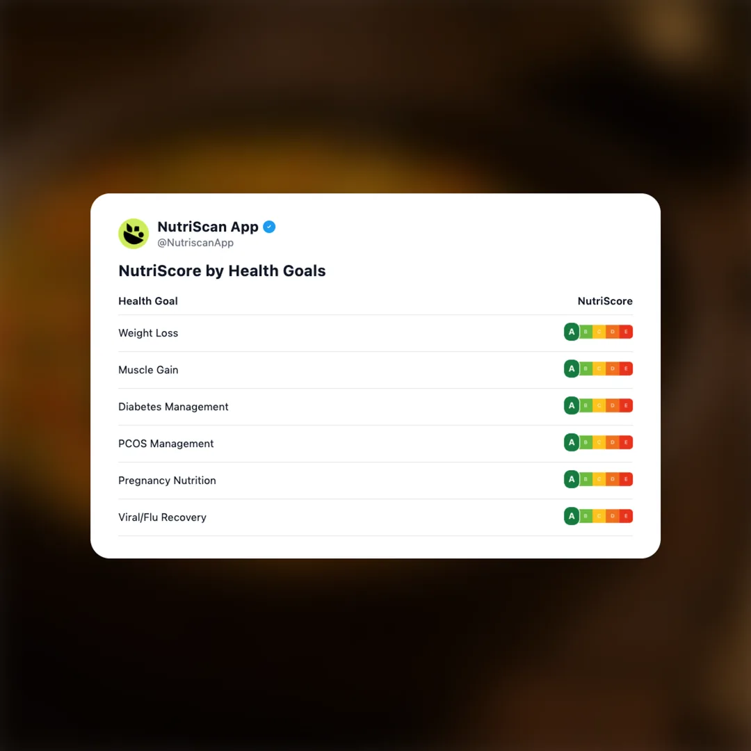 mixed-daal social card 4