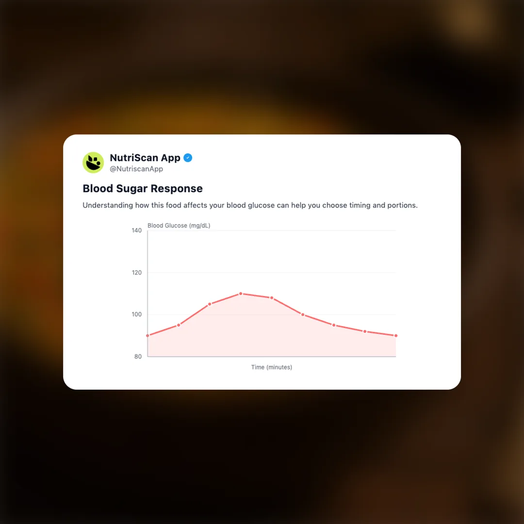 mixed-daal social card 5