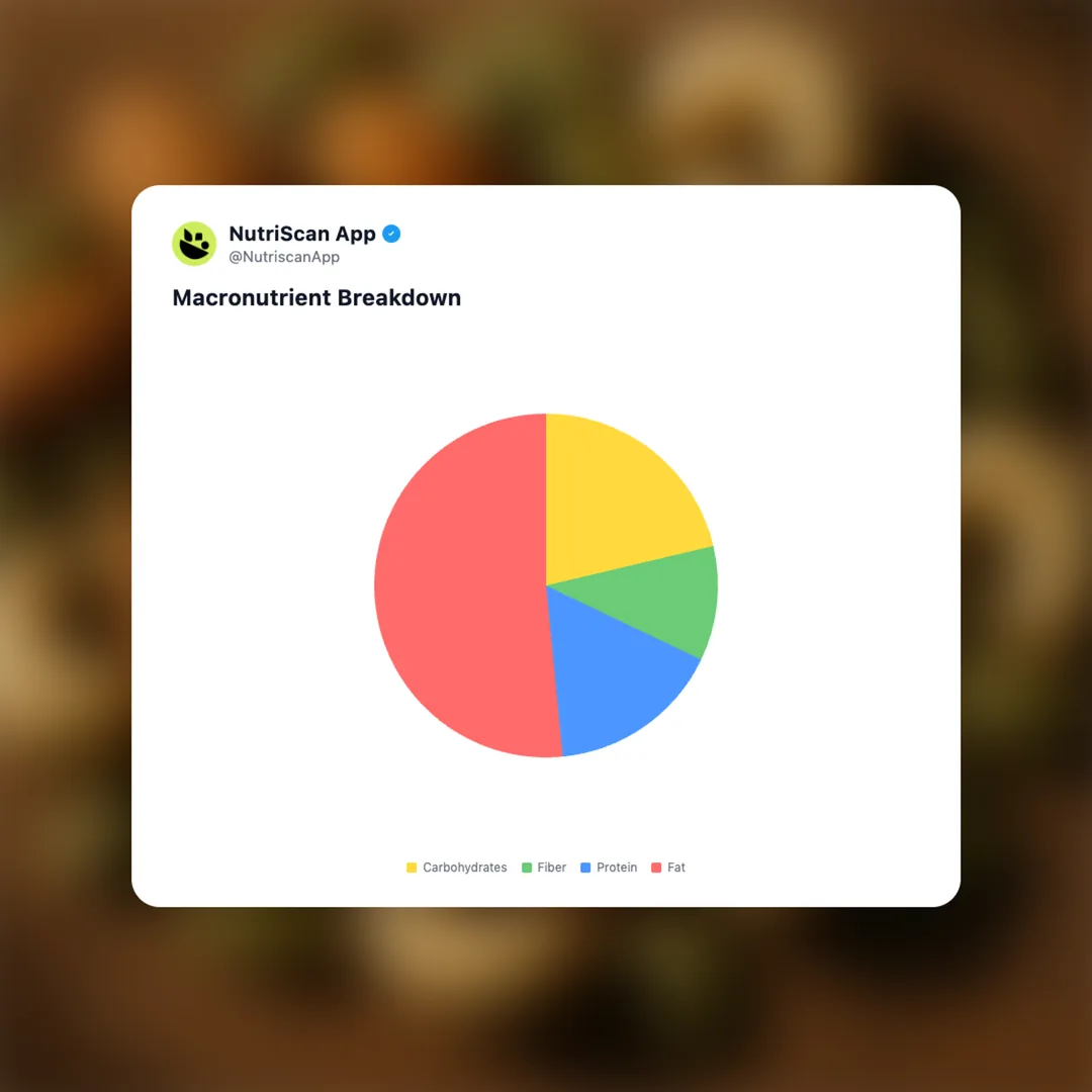 mixed-nuts social card 3