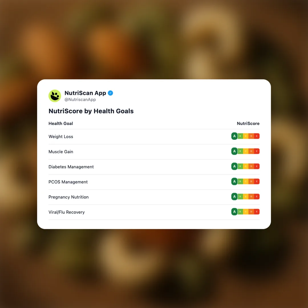 mixed-nuts social card 4