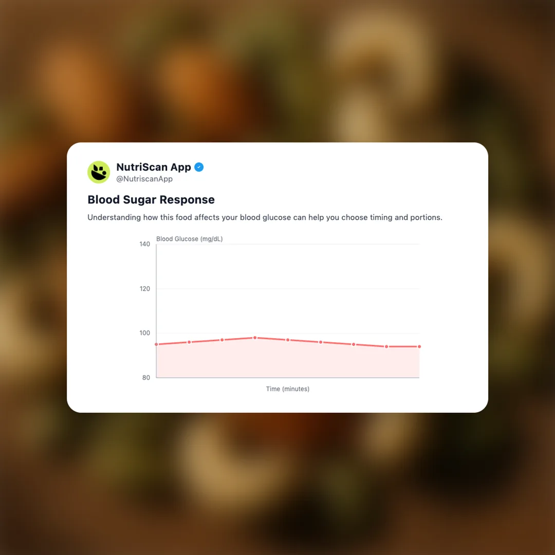 mixed-nuts social card 5